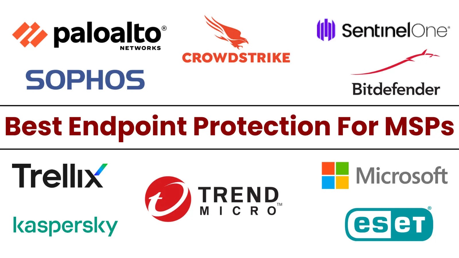 10 Best Endpoint Protection Solutions for MSP/MSSPs in 2025