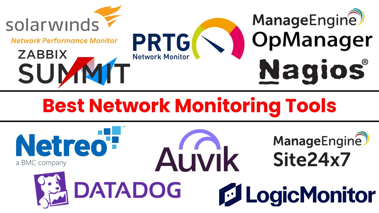 10 Best Network Monitoring Tools in 2025