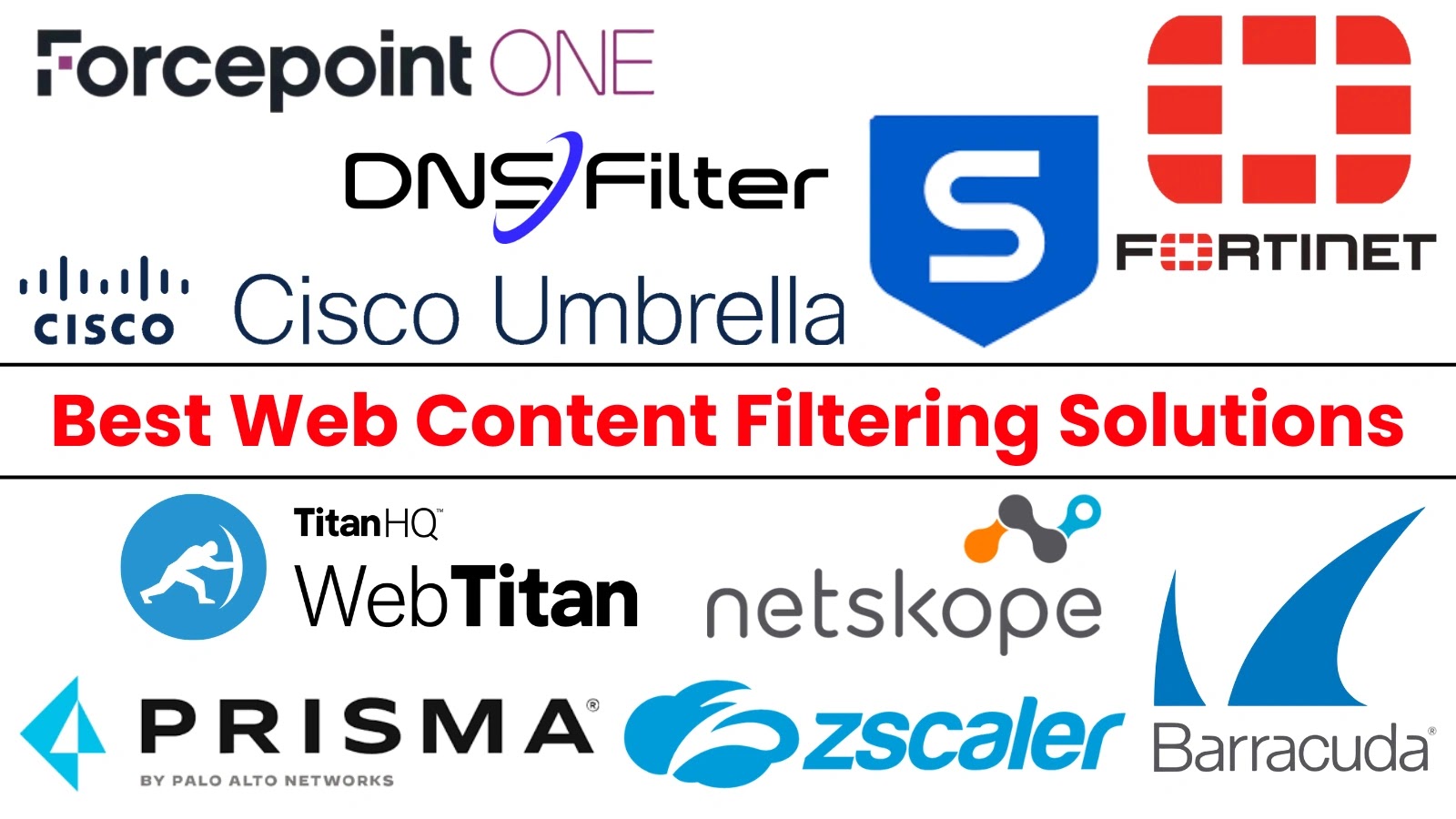 10 Best Web Content Filtering Solutions 2025
