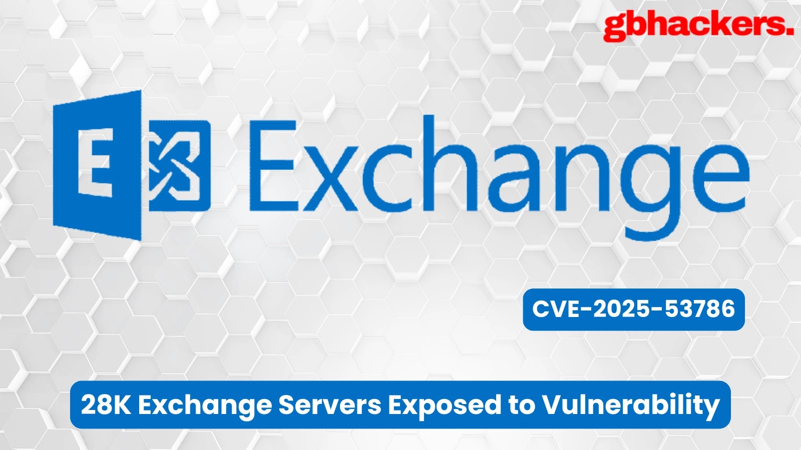 Mais de 28.000 servidores Microsoft Exchange expostos online à vulnerabilidade CVE-2025-53786