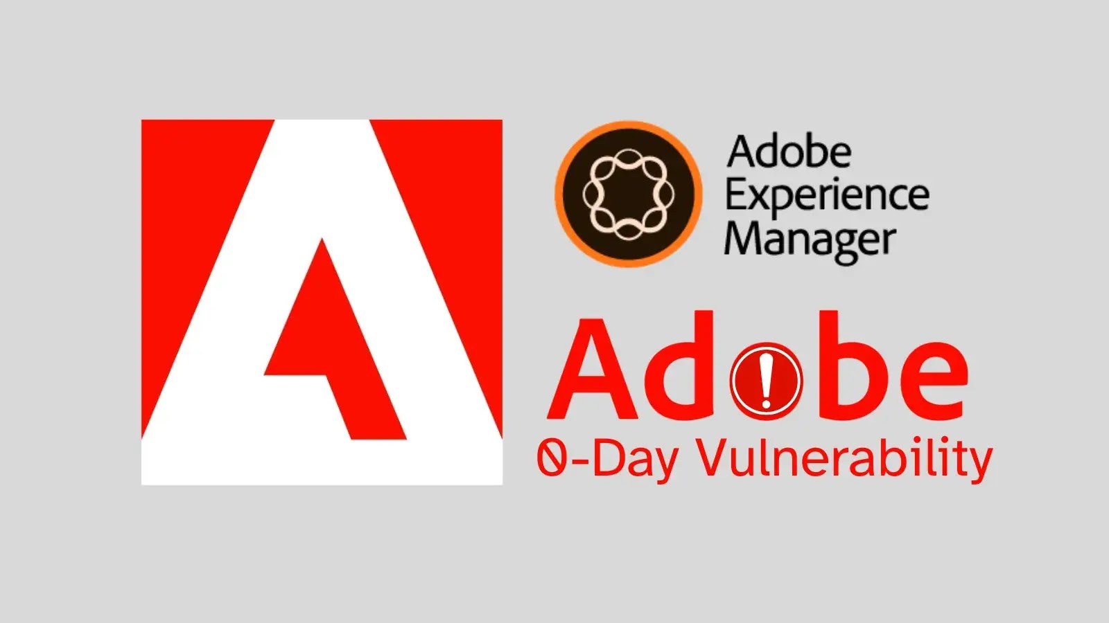 Adobe AEM Forms 0-Day Vulnerability Allows Attackers to Run Arbitrary Code