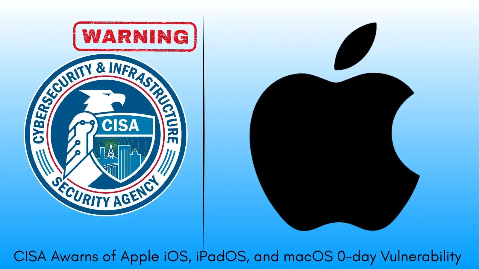 CISA Warns of Actively Exploited 0-Day Vulnerability in Apple iOS, iPadOS, and macOS