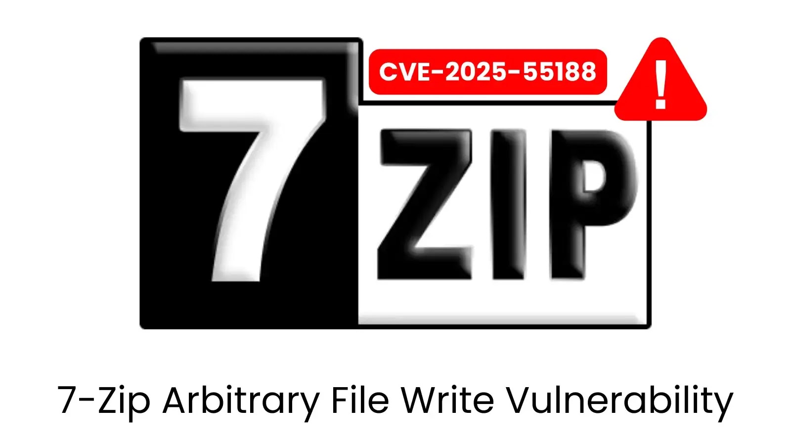 7-Zip Vulnerability Lets Hackers Write Files and Run Malicious Code