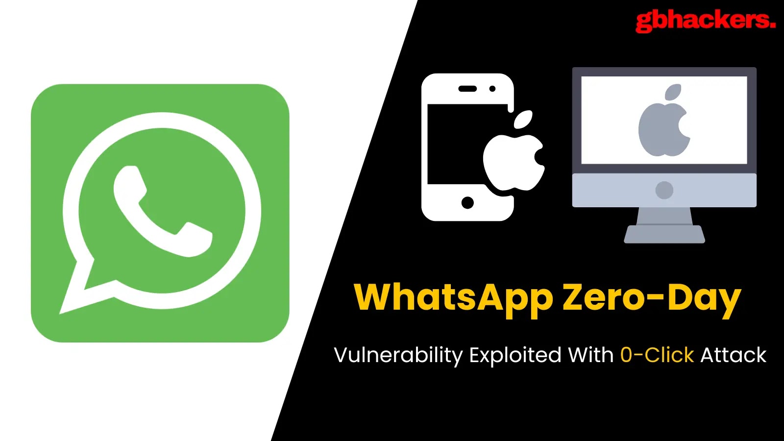 WhatsApp Zero-Day Vulnerability Exploited with 0-Click Attacks to Hack Apple Devices